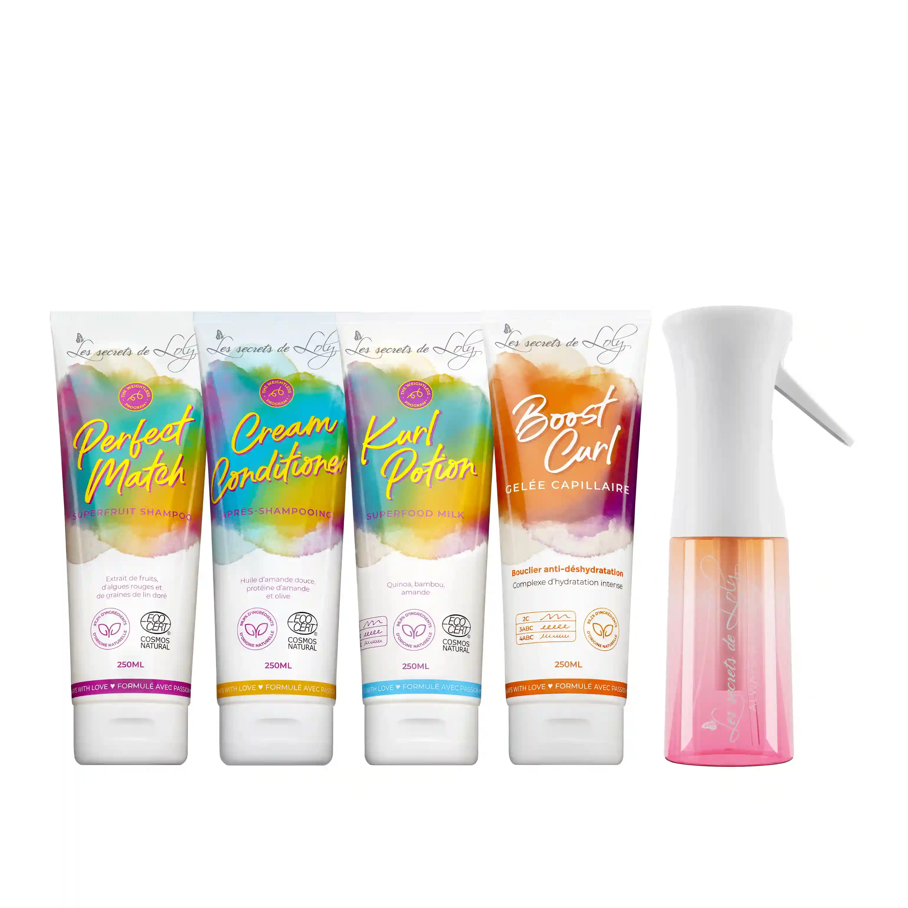 Tous nos produits